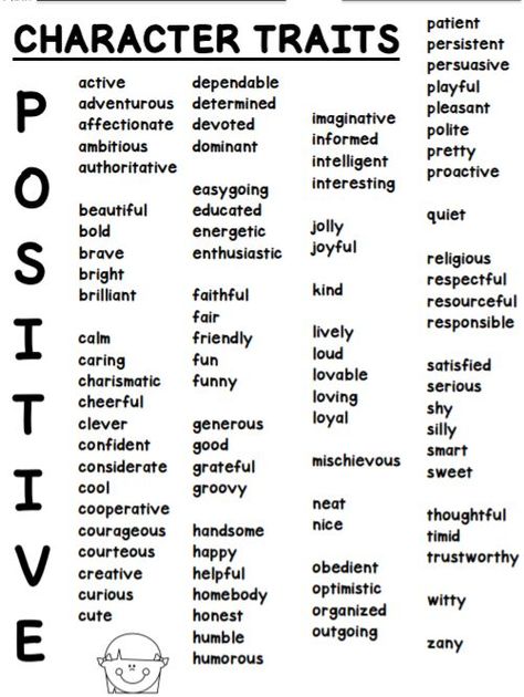 How To Be Charismatic, How To Be Witty, Script Shifting, Beautiful Words In English, Character Trait, How To Be Outgoing, Beautiful Words, No Response, Yoga