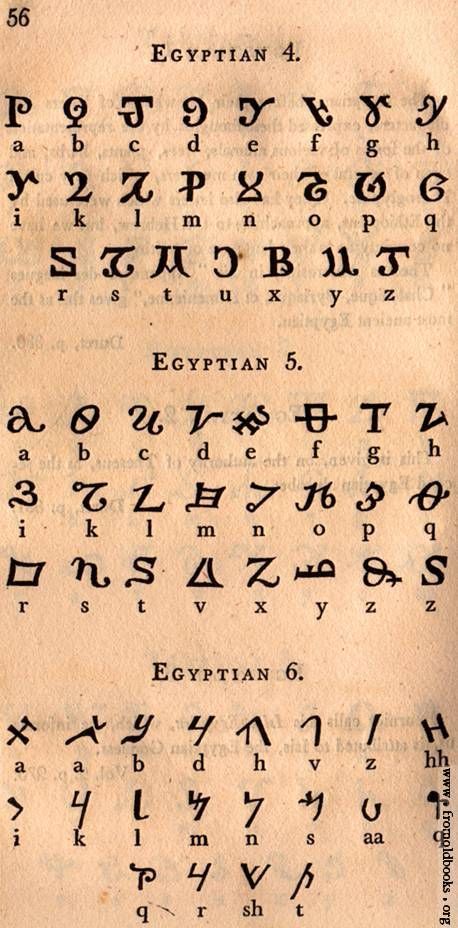 [Picture: Page 56: Egyptian 4; Egyptian 5; Egyptian 6] Ancient Egyptian Alphabet, Egyptian Writing Symbols, Egyptian Art Aesthetic, Egyptian Alphabet Letters, Egyptian Font Alphabet, Egyptian Hyroglyphics Tattoo Symbols, Ancient Egyptian Language, Egyptian Writing Tattoo, Eygptain Symbols