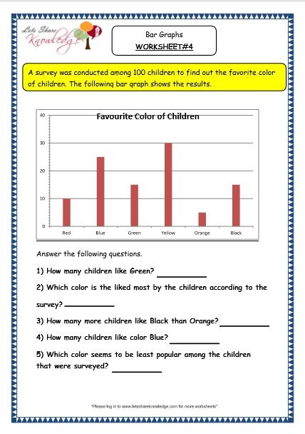 Grade 3 Maths Worksheets: Pictorial Representation of Data (15.2 Handling Data – Bar Graphs) Data Handling Grade 3 Worksheets, Data Handling For Grade 2, Data Handling Grade 3, Grade 3 Maths Worksheets, Grade 3 Worksheets, Picture Graph Worksheets, Line Graph Worksheets, Data Organization, Graph Worksheet