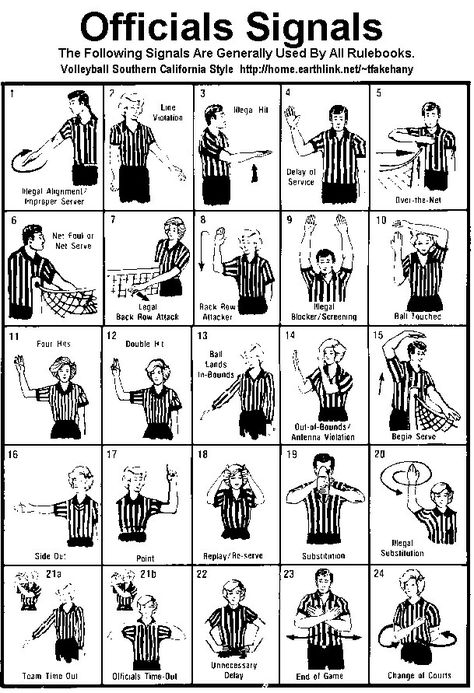 Volleyball Ref Signals fyi Volleyball Hand Signals, Volleyball Referee, Volleyball Signs, Volleyball Rules, Volleyball Tryouts, High School Volleyball, Jersey Template, Volleyball Memes, School Volleyball