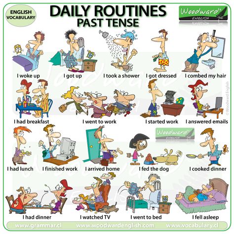 Daily Routines – Past Tense | Woodward English #DailyRoutines #PastTense #PastSimple #ESOL #EnglishTeacher #LearnEnglish Daily Routine In English, English Past Tense, Woodward English, Simple Present Tense, Action Verbs, Past Tense, Grammar And Vocabulary, Daily Routines, Learn English Words