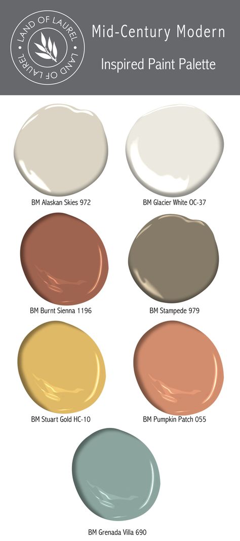 6 No-Fail Whole House Paint Color Palettes – Land of Laurel House Paint Color Palette, Southwestern Color Palette, Southwestern Colors, Hallway Colours, House Color Palettes, Paint Color Schemes, House Color Schemes, Paint Color Palettes, Spanish Style Homes