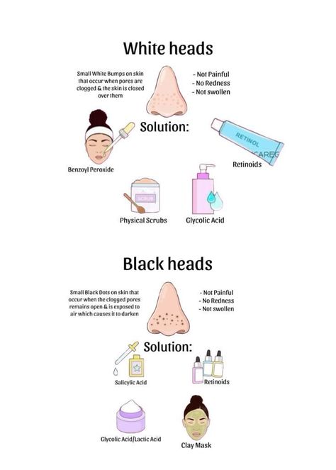 WHITE HEADS SOLUTION AND BLACK HEADS SOLUTION Blackheads Solution, Laser Acne Scar Removal, Skin Breakouts, Beauty Apps, Aloe Vera For Skin, How To Reduce Pimples, Healthy Healing, Clean Blackheads, Skin Care Guide