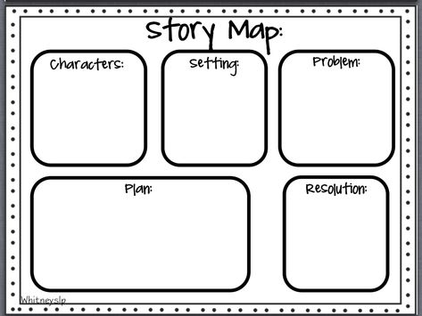 Story Map Template, Elements Of A Story, Reading Practice Worksheets, Story Elements Worksheet, Story Worksheet, Turkey Trouble, Worksheets 3rd Grade, Diagram Graphic, Race Writing