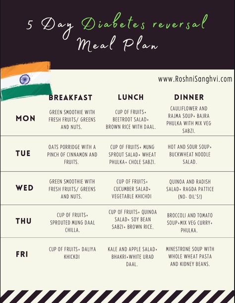 Diabetics Diet, Indian Diet Recipes, Indian Diet, Vegetarian Meal Plan, Healthy Facts, Workout Beginner, Vegetarian Diet Plan, Diet Chart, Best Diet Plan