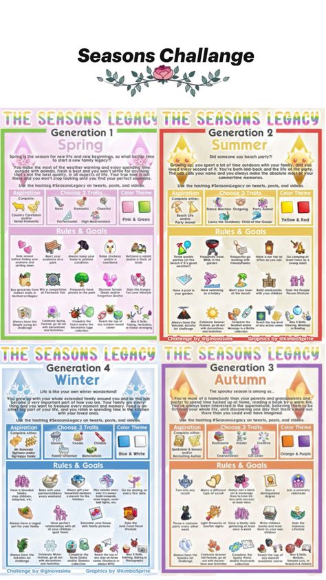 Sims Legacy Challenge, Storyline Ideas, Sims 4 Seasons, Sims Challenge, Sims Stories, Relaxing Game, Sims 4 Challenges, Play Sims 4, Pelo Sims