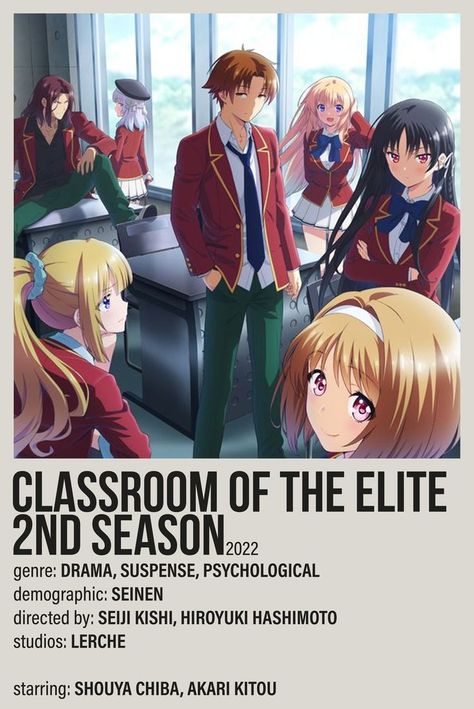 Classroom Of The Elite Minimalist Poster, Classroom Of The Elite Season 2, Classroom Of The Elite Poster, The Classroom Of The Elite, Classroom Of The Elite Wallpaper, Anime Movie Poster, Classroom Of Elite, Poster Manga, Anime Minimalist Poster