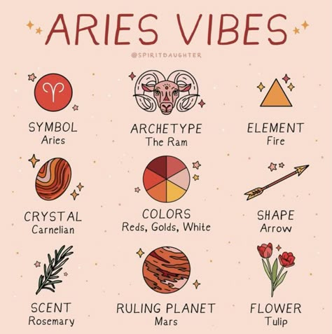 Spirit Daughter, Arte Aries, Aries Aesthetic, Aries Art, Aries Baby, Aries Ram, Aries Season, Aries Zodiac Facts, Aries Astrology