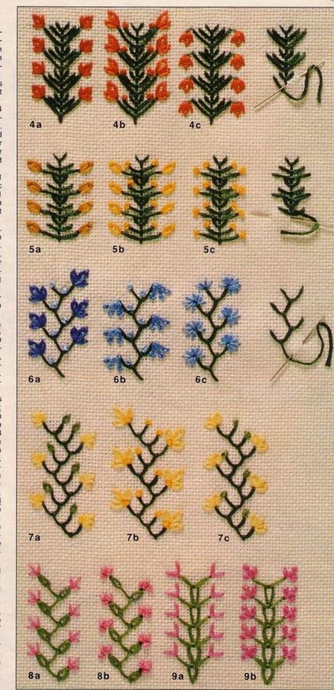 Hand Quilting Designs, Quilt Stitches, Crazy Quilt Stitches, Crewel Embroidery Kits, Crazy Patchwork, Crazy Quilting, Hardanger Embroidery, Pola Sulam, Learn Embroidery