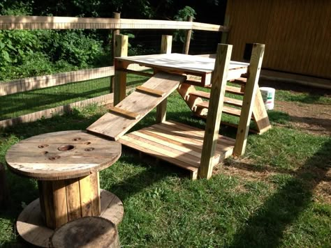 Pallet Playground Goat Homestead, Goat Yard, Pallet Playground, Goat Life, Goat Ideas, Pet Games, Goat Playground, Hotel Pet, Goat Toys