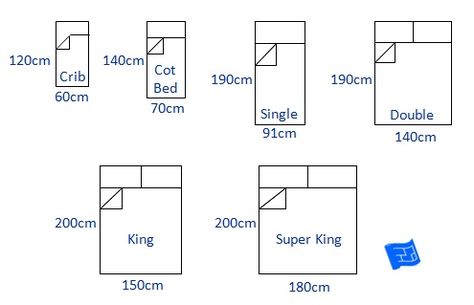 UK bed sizes - a handy little pin for you. Visit the page for information on the space you need around the bed. Girl Loft Beds, Bed Sizes Uk, Bed Size Charts, Girls Loft Bed, Minimalist Girl, Bed Mattress Sizes, Girls Room Design, Double Bed Size, Kindergarten Design