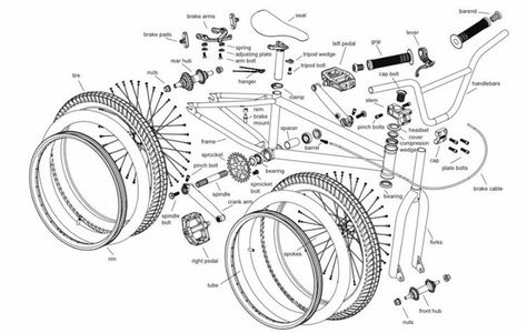 BMX Frame and Parts Guide – BMX UNION Fabrikasi Logam, Bici Retro, Bmx Bike Parts, Bmx Street, Vintage Bmx Bikes, Bmx Frames, Bmx Parts, Bike Drawing, Bmx Racing