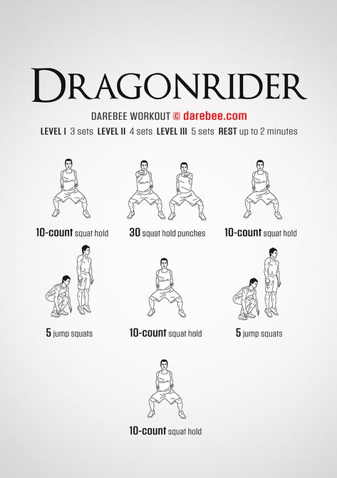 Dragonrider Workout Fourth Wing Workout, Valkyrie Workout, Fantasy Workout, Assassins Workout, Healthy 2025, Nerdy Workout, Wings Workout, Army Workout, Workout Pics