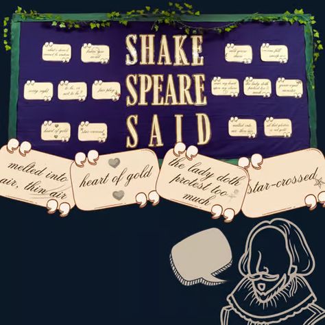 AnagramsandAlliteration | Teachers Pay Teachers

Shakespeare Bulletin Board (High School - literature | drama | creative writing) Book Theme Bulletin Board Ideas, English Project Ideas For High School, High School Bulletin Boards, High School Literature, English Projects, Book Themes, Teacher Store, Bulletin Boards, Creative Writing