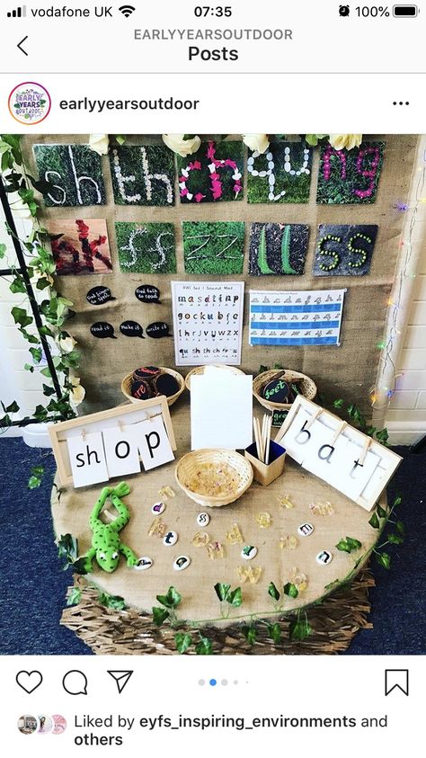 Literacy Areas Early Years, Writing Area Eyfs, Key Person Display Board Nursery Eyfs, Kindergarten Reading Corner, Nursery Ideas Eyfs, Our Learning Journey Display Eyfs, Phonics Continuous Provision Eyfs, Kindergarten Language Arts Activities, Writing Continuous Provision Eyfs