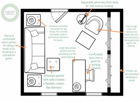 Working from home became the new norm for so many of us during the pandemic. While we needed our spaces to suddenly pull double-duty, we didn't have much time to think about how the space looked or felt. We just needed it to become a place we could work. And fast. Now, with so many of us working remotely on a more permanent basis, there is an opportunity to make sure our work-from-home spaces are functional and beautiful for the long term. #workingremotely #nestdesign #workingfromhom Therapy Office Floor Plan, Home Office Layout With Couch, Therapy Room Ideas Office, Office Layout With Couch, Psychologist Room, Home Office Floor Plan, Counseling Office Space, Counselling Room Design, Counseling Office Design