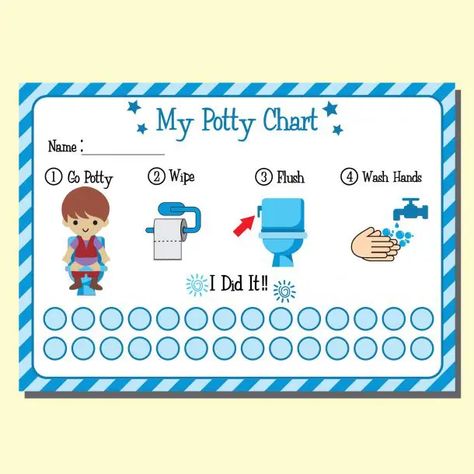 If you’re ready to rock and (toilet paper) roll, download one of these free printable potty training charts to get started. Preschool Potty Training Charts, Preschool Potty Chart, Potty Routine Chart, Potty Training Sticker Chart Printable, Potty Charts Printable, Pee And Poo Potty Chart, Preschool Potty Training, Toilet Chart Potty Training, Potty Chart Ideas For Boys