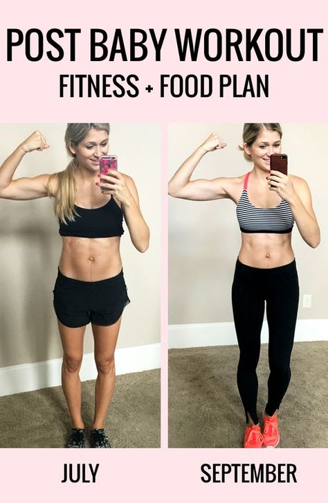 Workout Plans At Home, After Baby Workout, Postpartum Workout Plan, Postpartum Workouts, Baby Progress, Post Baby Workout, Pregnancy Fitness, Post Pregnancy Workout, Baby Workout