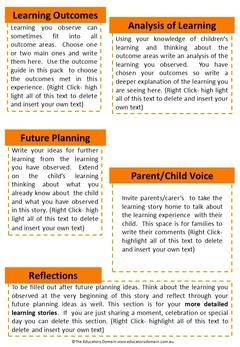 Observation Examples, Learning Stories Examples, Baby Development Chart, Early Childhood Education Resources, Learning Stories, Work Activities, Self Assessment, Baby Development, Future Plans