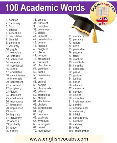 Academic Word List, Improving Vocabulary Adults, Academic English Vocabulary, High Vocabulary Words, Academic Vocabulary List, Big Vocabulary Words, Academic Words, Academic English, Gcse English Language