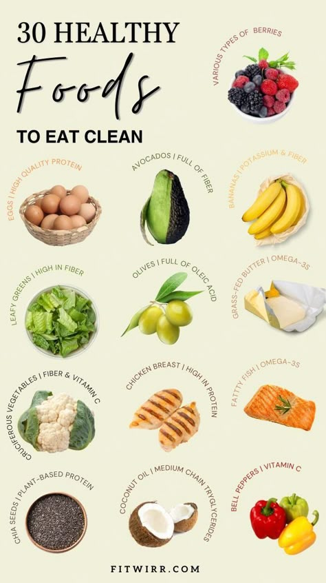 Lacking enough nutrients in your daily meals? Add more of these 30 healthy and clean eating foods to your cooking and meal ideas. From anti-oxidant rich berries to high protein eggs and salmon, this list of 30 nutrient-rich foods can function as fundamental ingredients in your clean eating diet. Make delicious yet healthy meals like chia pudding, avocado toast, banana coconut smoothie, and baked salmon this week!
 ... more High Nutrient Meals, Daily Meal Plan Healthy, High Protein Eggs, Eggs And Salmon, Protein Eggs, Clean Eating Foods, Nutritious Meal Plan, Best Healthy Foods, Rich Recipes