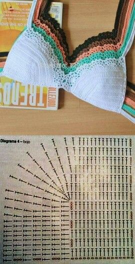 Brasier Pola Bra, Lingerie Crochet, Crochet Bra Pattern, Interesting Crochet, Knitting Summer, Crochet Apparel, Crochet Lingerie, Bikinis Crochet, Summer Items