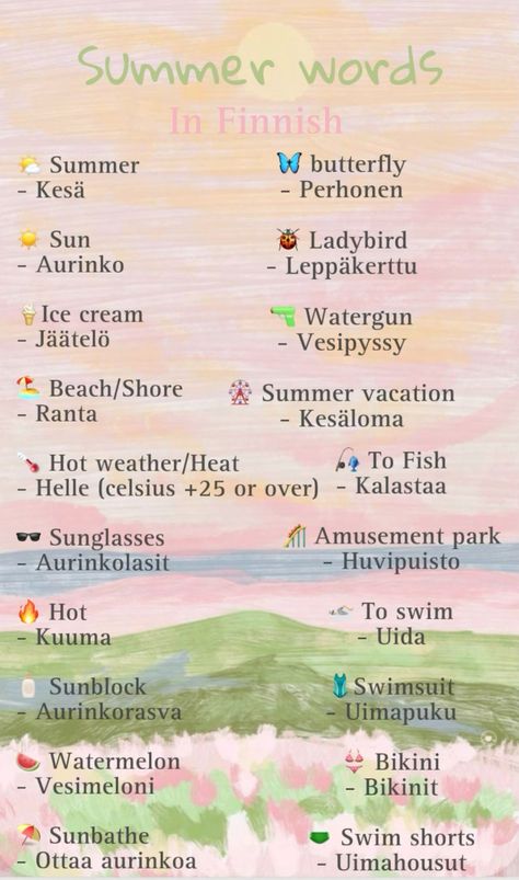 Finnish language Summer.#languagelearning #polyglot #languagestudy  #languagegoals #languagecommunity #languagefluency #languagejourney #languagepassion Finnish Language Learning, Finnish Phrases, Finnish Learning, Finnish Grammar, Learn Finnish, Finnish Language, Finnish Words, Summer Words, Learn Languages