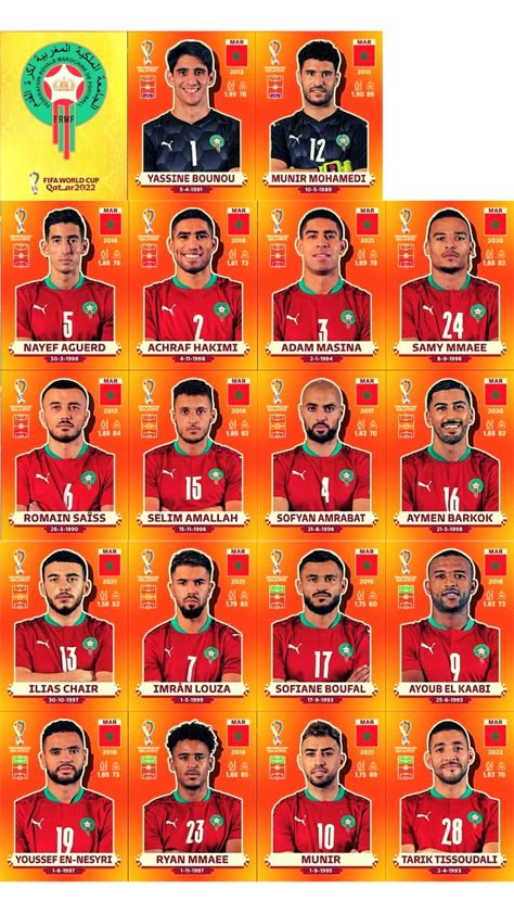 ALL STICKERS MOROCCO PANINI WORD CUP QATAR 2022 Fifa World Cup 2022 Qatar Morocco, Morocco Football 2022, World Cup 2022 Morocco, Word Cup 2022, Morocco World Cup, Morocco Football, Fifa World Cup 2022 Qatar, Football Players Names, Football World Cup 2022