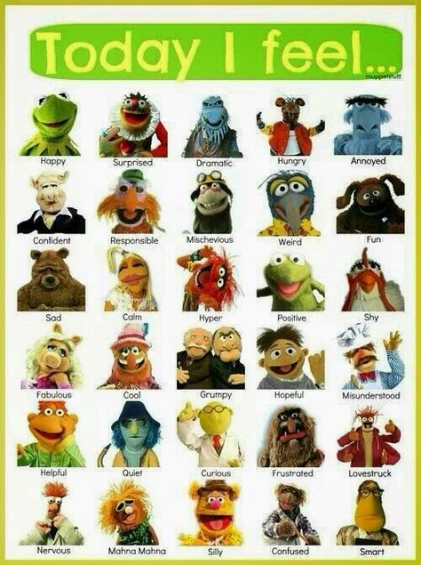 How do you feel? Poster of famous characters with their emotions. Muppets Characters, Muppet Characters, Die Muppets, Today I Feel, Circus Characters, Feelings Chart, Fraggle Rock, The Muppet Show, The Muppets