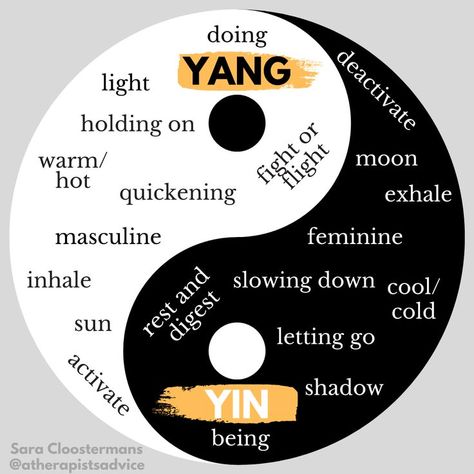 yin and yang symbol Balancing Yin And Yang, Yin Yang Energy Balance, Yin Energy Aesthetic, Balance Aesthetic Art, Yin Yang Outfits, Yin And Yang Meaning, Yin And Yang Aesthetic, Yin Yang Aesthetic, Yin Yang Quotes