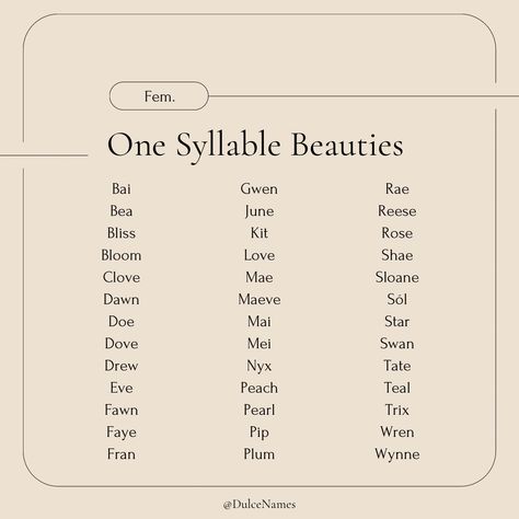 One syllable girl baby names, perfect for middle names! 1 Syllable Names, Female Middle Names, Aesthetic Middle Names, Two Syllable Names, 1 Syllable Girl Names, One Syllable Middle Names, Island Names, One Syllable Girl Names