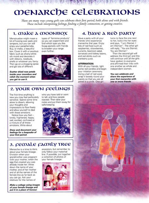 Book of Shadows:  #BOS Menarche Celebrations page. Red Tent Ritual, Menarche Ceremony, Wiccan Traditions, Period Party, Moon Time, Red Tent, Wicca Witchcraft, Sacred Feminine, White Magic