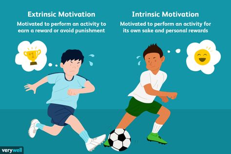 Extrinsic vs. Intrinsic Motivation: What's the Difference? Intrinsic Vs Extrinsic Motivation Activities, Extrinsic Vs Intrinsic Motivation, Intrinsic Vs Extrinsic Motivation, Umbrella Project, Rem Sleep Cycle, Extrinsic Motivation, Motivation Background, Educational Therapy, Introduction To Psychology