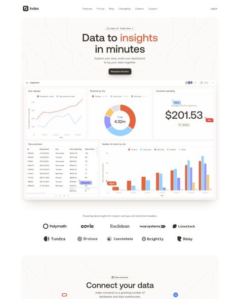 The Best Landing Page Examples For Design Inspiration - SaaS Landing Page Saas Landing Page, Landing Page Examples, Business Analytics, Modern Workspace, Best Landing Pages, Data Warehouse, Index Page, Marketing Channel, Chart Design