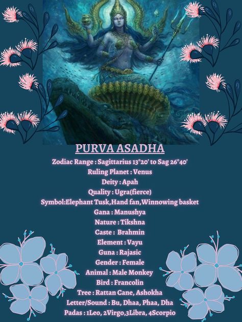 Purva Ashadha Nakshatra, Purva Ashada, Astrology Constellations, Feminine Wellness, Indian Wisdom, Vedic Astrology Charts, Letter To Me, Hinduism History, Sidereal Astrology