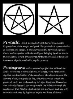 Witch Symbols, Magick Symbols, Wiccan Symbols, Wiccan Magic, Witch Spirituality, Grimoire Book, Under Your Spell, Wiccan Witch, Eclectic Witch