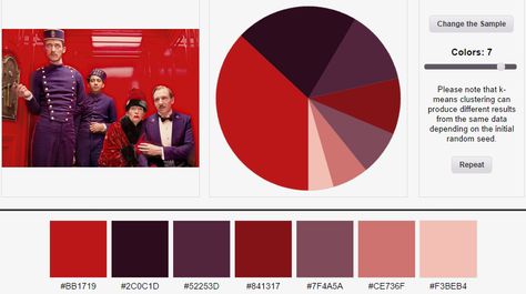 Grand Budapest Hotel palette Wes Anderson Color Palette Grand Budapest Hotel, Grand Budapest Aesthetic, Grand Budapest Hotel Color Palette, Wes Anderson Color Palette, Hotel Budapest, Movie Color Palette, Pink Color Combination, Hex Color Palette, Grand Budapest