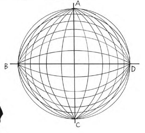 Different Drawing Perspectives, Fisheye Guidelines Drawing, How To Draw Fishbowl Perspective, 0.5 Drawings Perspective, Art References Perspective, How To Do Fisheye Perspective, Fishbowl Drawing Perspective, Round Perspective Drawing, Fish Eye Architecture