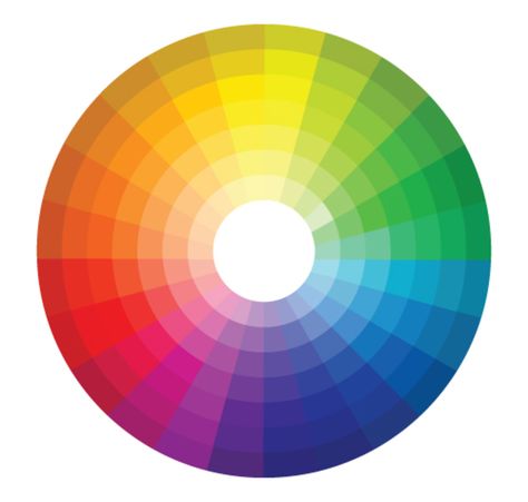 24-hour RYB color wheel with 2 shades, 2 tones and 2 tints for each hue. Colour Wheels, Color Circle, Interior Paint Colors, Color Harmony, Find Color, Complementary Colors, Color Wheel, Color Theory, Colour Images