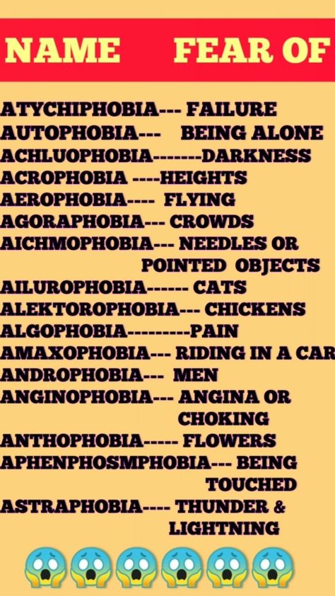 Many people have different types of fear in their life. Here is a list of different types of human phobias. Check this out✓ Phobia Words List, Different Types Of Phobia, Phobia Names, Types Of Phobia, Types Of Fears, Breathing Styles, Types Of Burns, Phobia Words, Ib Art