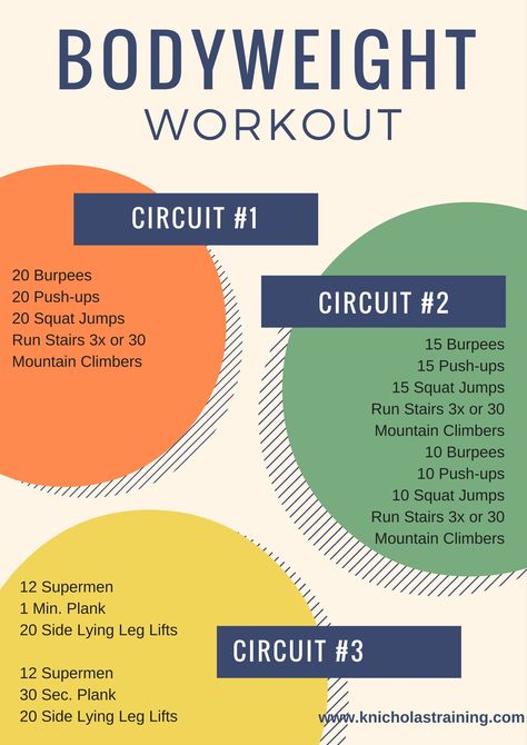 Sweating it Out - Cardio Workout You Can Do Anywhere! — Karen Nicholas Training Workout Plan For Beginners, Circuit Workout, Mental Training, Sweat It Out, Hiit Workout, Bodyweight Workout, Cardio Workout, Get In Shape, Workout Challenge