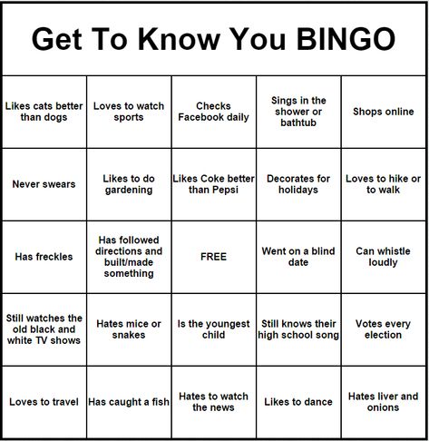 Get To Know You Bingo People Bingo, Human Bingo, Free Bingo Cards, Get To Know You Activities, Bingo Template, Reunion Games, Relief Society Activities, School Songs, Family Reunion Games