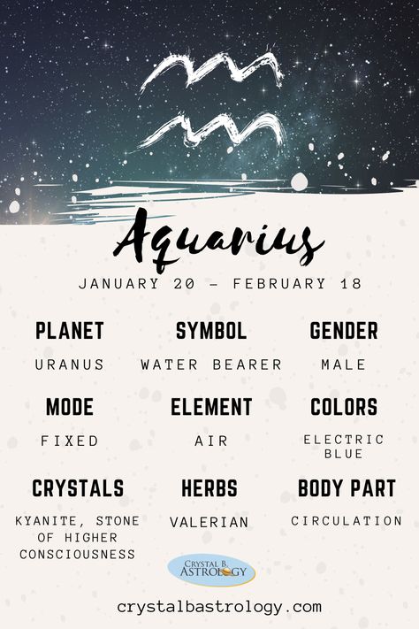 About Aquarius, All About Aquarius, Aquarius Colors, Aquarius Zodiac Sign, Aquarius Planet, Aquarius Symbol, Star Signs Aquarius, Aquarius Love, Aquarius Traits