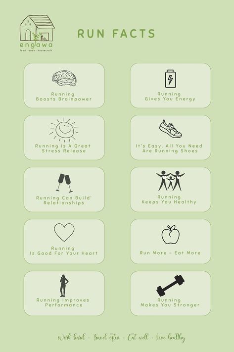 RUN FACTS - Studies have shown that consistent running can lower blood pressure and resting heart rate, improve blood sugar control, lower triglycerides, and lower cholesterol, and reduce waist circumference and body fat percentage - It is really good for your health - Linh Trang Engawa Lower Heart Rate, Nutrition Business, Lower Triglycerides, Ginger Smoothie, Body Fat Percentage, Blood Sugar Control, Lower Blood Pressure, Lower Cholesterol, Waist Circumference