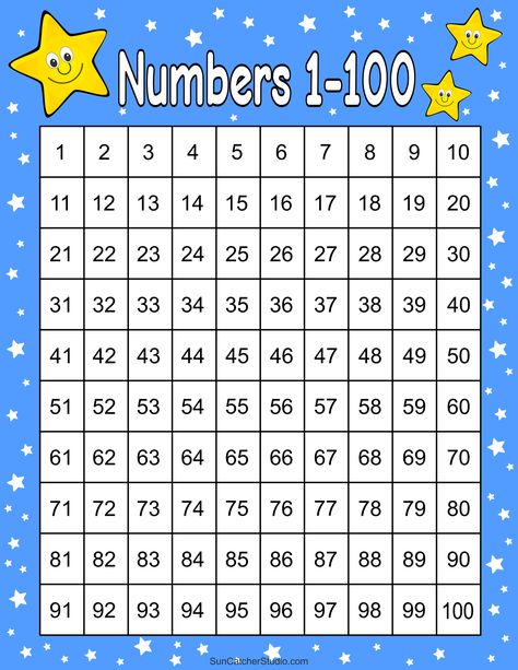 Number Chart 1 20, 100 Chart Printable, 100 Number Chart, Large Printable Numbers, Education Worksheets, Free Math Printables, First Grade Reading Comprehension, Numbers 1 100, Free Printable Numbers