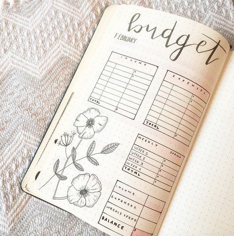 Bullet Journal Budget Trackers that Actually Work — Sweet PlanIt Bullet Journal Expenses, Bullet Journal Simple, Bullet Journal Savings, Bullet Journal Budget, Memes Gretchen, Finance Bullet Journal, How To Bullet Journal, Bullet Journal Minimalist, Bullet Journal Page