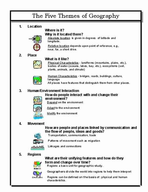 5 themes Of Geography Worksheet Luxury 1000 Ideas About Five themes Geography On Pinterest Hemisphere Worksheets, 5 Themes Of Geography, Themes Of Geography, Five Themes Of Geography, Geography Classroom, Ap Human Geography, Geography Worksheets, Social Studies Education, Social Studies Notebook