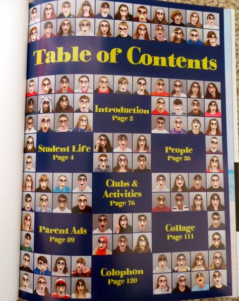 Table of contents idea for a yearbook- Instead of using face disguises, have everyone with their hands up like a HIGH 5. Yearbook Middle School Ideas, Elementary Yearbook Ideas, Elementary Yearbook, Yearbook Committee, Yearbook Page Ideas, Yearbook Spread Ideas, Year Book Ideas, Yearbook Club, Teaching Yearbook