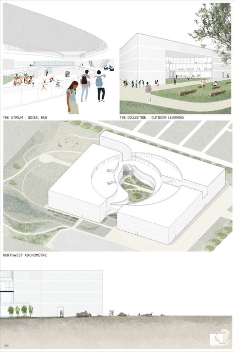 School that redefines learning School Ideas Architecture, Architecture Development, Wellness Architecture Design, Site Plan Ideas Architecture, Architecture Project Ideas, School Of Architecture Design, Environment Architecture, Architecture Massing Concept, Community Design Architecture