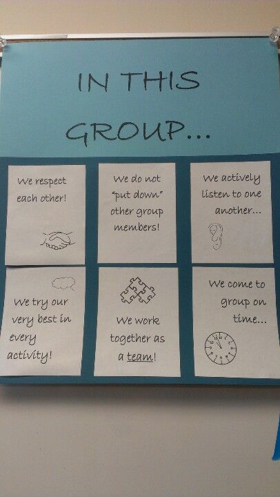 My first attempt at group expectations poster. Inspired by classroom norms poster pinterest.com/pin/242138917436008043 Small Group Rules And Expectations, Group Expectations, Classroom Norms, Group Counseling Activities, Class Discussion, Class Presentation, Group Rules, Rules For Kids, Social Skills Groups